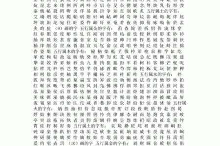 五行格局揭秘：绣字背后的性格密码与运势调整之道