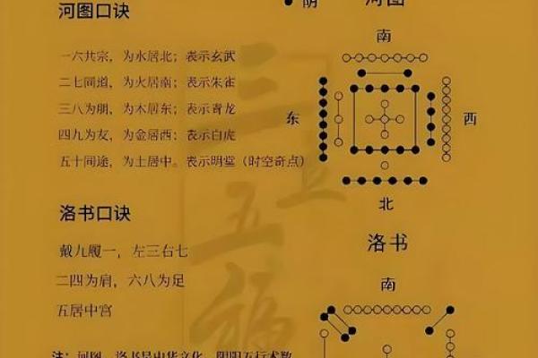 五行格局中的汪：揭秘性格奥秘，改变之道，颠覆传统观念