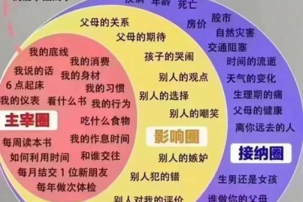 五行格局中的汪：揭秘性格奥秘，改变之道，颠覆传统观念
