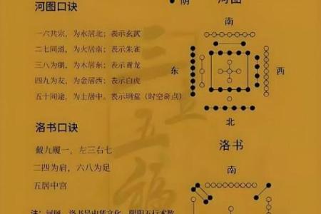 五行格局中的汪：揭秘性格奥秘，改变之道，颠覆传统观念