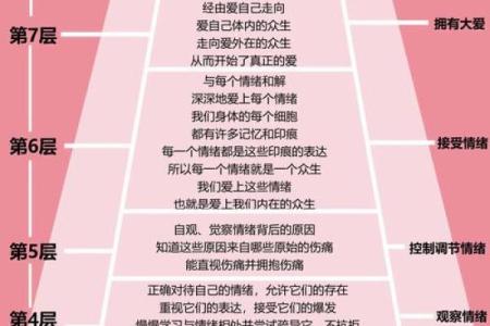 五行颠覆性解析：重新定义你的性格格局