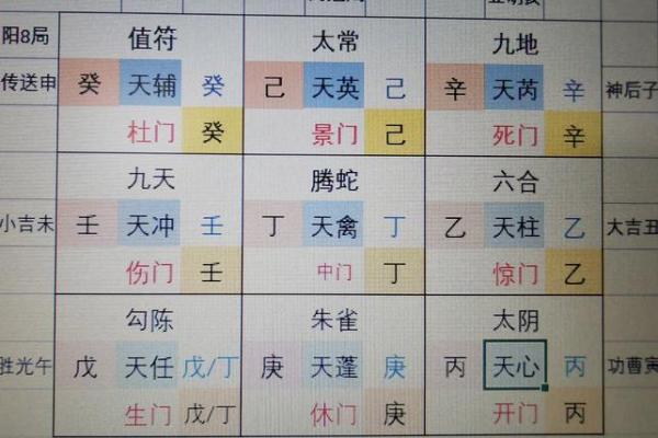飞宫命理解析:能否改运?合婚看哪些关键,命运不同如何破解 飞宫命理解析:能否改运?合婚看哪些关键,命运不同如何破解