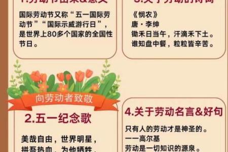 五一劳动节：致敬辛勤劳作，弘扬劳动文化