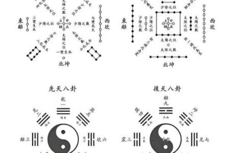 命理笔画运如何？解读背后的深层含义