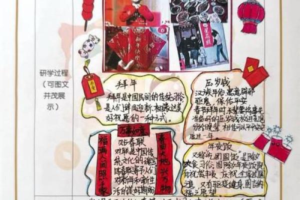 春节：习俗与现代交融，感受家国情怀