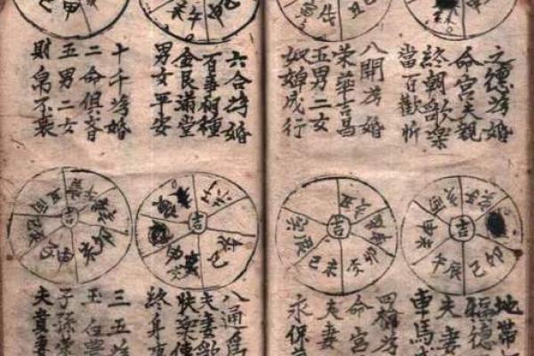 揭秘合婚看什么，命运不同是否能缓解抑郁？