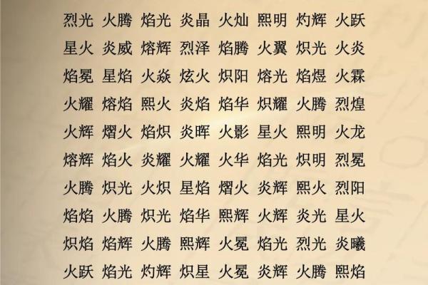 性格重塑指南:如何通过6画火字发现并改变你的五行命运? 性格重塑指南:如何通过6画火字发现并改变你的五行命运?