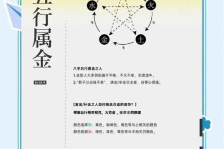 五行误区大揭秘：原来这样改变五行格局反而适得其反