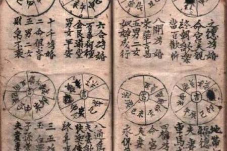 揭秘合婚看什么，命运不同是否能缓解抑郁？