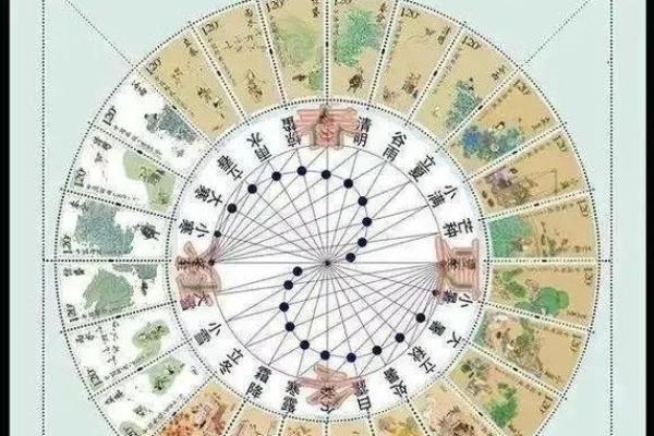 火属性楼层居住者的性格反而更稳重?揭秘五行格局的实用法则 火属性楼层居住者的性格反而更稳重?揭秘五行格局的实用法则