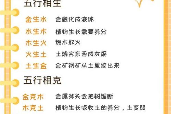 火属性楼层居住者的性格反而更稳重?揭秘五行格局的实用法则 火属性楼层居住者的性格反而更稳重?揭秘五行格局的实用法则