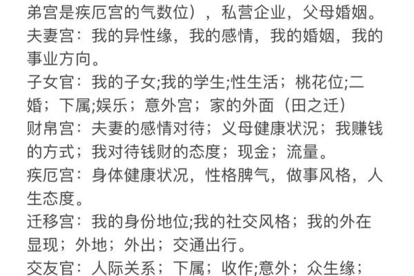 解析艺人紫微命理：如何通过八字了解命运变化与改运方法
