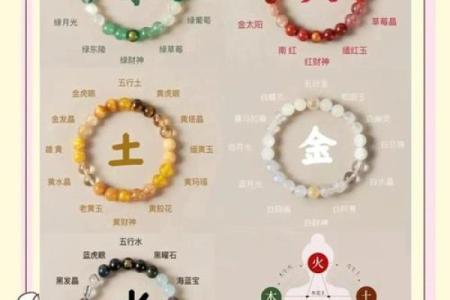 如何改变五行格局？解锁你的潜能性格密码