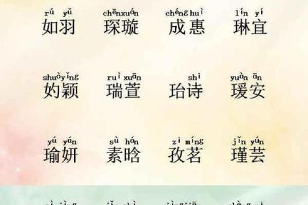 伊字五行格局颠覆性解读:性格解析之外,改变命运的实用技巧 伊字五行格局颠覆性解读:性格解析之外,改变命运的实用技巧