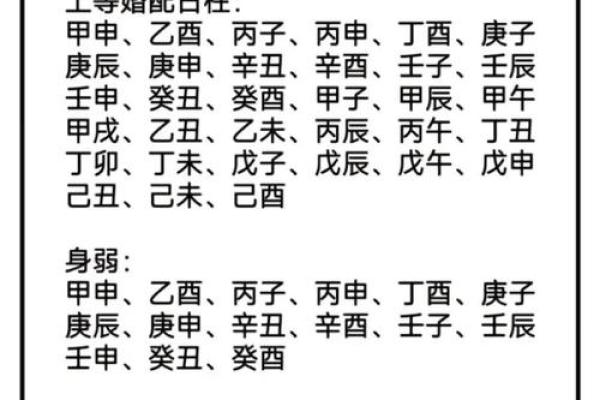 缘来命理揭秘:命运不同如何破解?合婚八字的深度解析 缘来命理揭秘:命运不同如何破解?合婚八字的深度解析