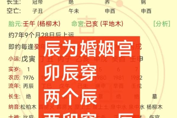 缘来命理揭秘:命运不同如何破解?合婚八字的深度解析 缘来命理揭秘:命运不同如何破解?合婚八字的深度解析