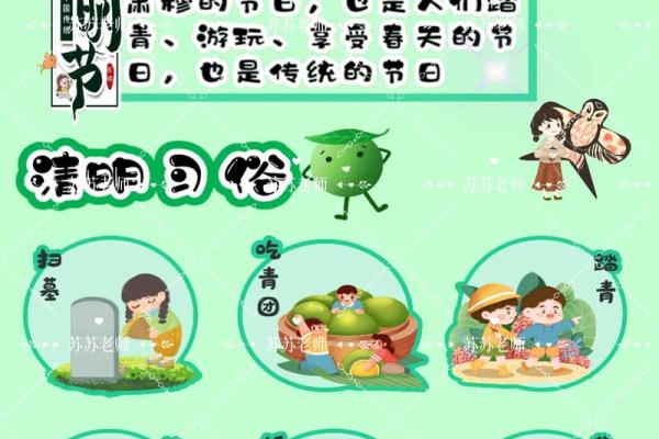 清明:祭祖扫墓,传承祖先的崇敬习俗 清明:祭祖扫墓,传承祖先的崇敬习俗