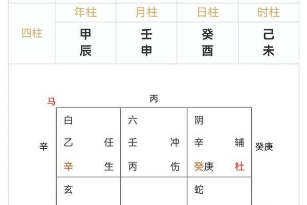 生日时辰五行格局,揭开你性格的神秘面纱 生日时辰五行格局,揭开你性格的神秘面纱