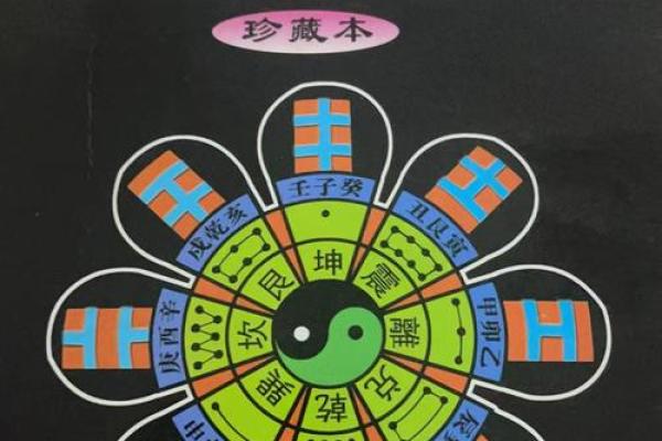 生日时辰五行格局,揭开你性格的神秘面纱 生日时辰五行格局,揭开你性格的神秘面纱