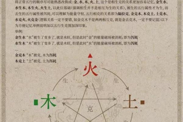 三楼五行布局颠覆传统,揭秘你的性格潜能与改变之道 三楼五行布局颠覆传统,揭秘你的性格潜能与改变之道