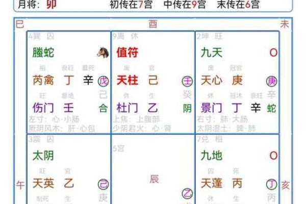 翊字五行格局揭秘:如何从性格解析中找到你的命运转折点? 翊字五行格局揭秘:如何从性格解析中找到你的命运转折点?