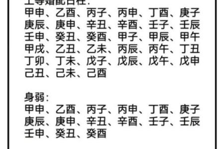缘来命理揭秘：命运不同如何破解？合婚八字的深度解析