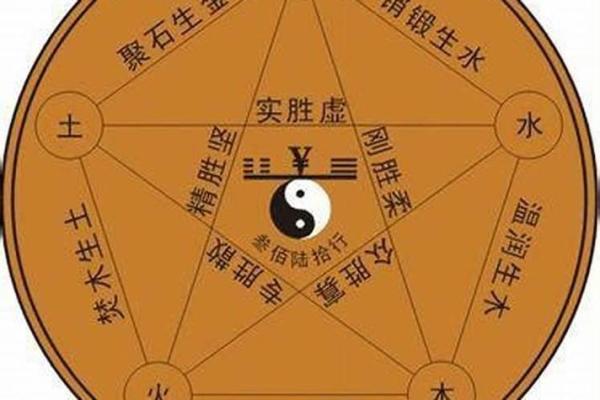 穗字五行格局大揭秘：性格解析，如何改变命运格局？