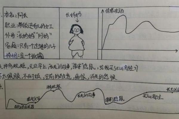 珲字五行格局揭秘：性格解析中的隐藏密码