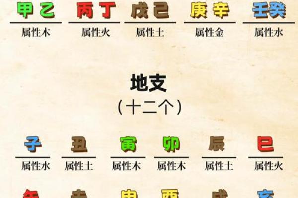 五行格局巧运用：鋆五行属金，如何改变你的性格缺陷？