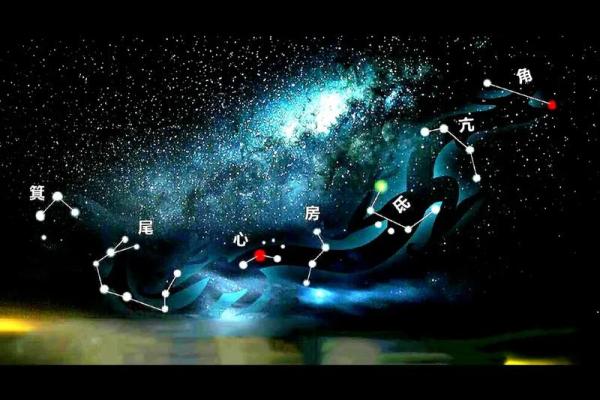 黄道节日：探索的星空与文化传承