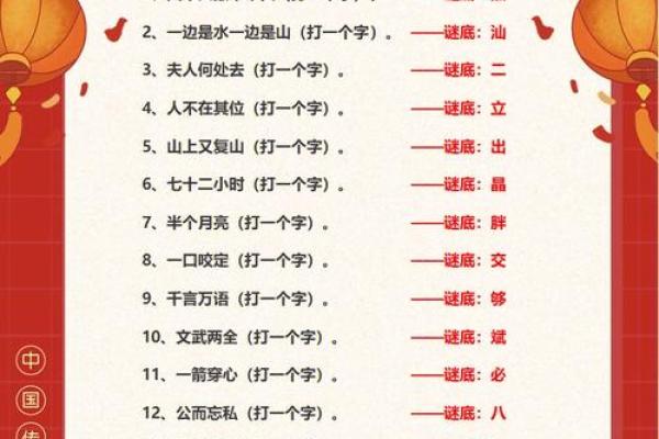 元宵节:灯谜猜猜,体验节日欢乐 元宵节:灯谜猜猜,体验节日欢乐