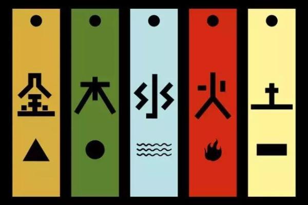 草之性格解析：走出五行误区，发现你的独特魅力