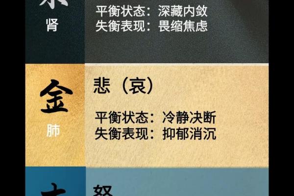 五行误区大揭秘：缺金缺土女孩，这样做反而更健康