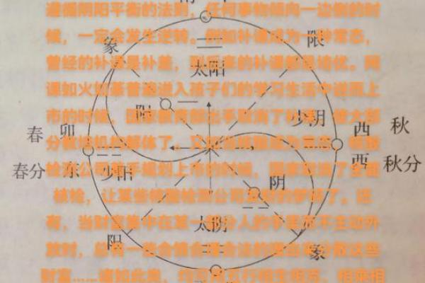 如何改变五行格局?性格解析中的神奇逆转法则 如何改变五行格局?性格解析中的神奇逆转法则