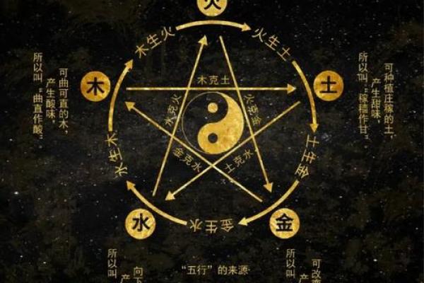 如何改变五行格局?性格解析中的神奇逆转法则 如何改变五行格局?性格解析中的神奇逆转法则