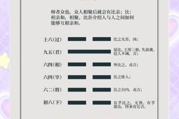 子水格局揭秘：如何洞察你的性格解析与运势