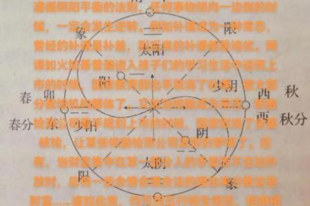 如何改变五行格局？性格解析中的神奇逆转法则