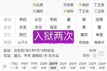 五行格局大揭秘：1976年出生的你，如何改变命运？