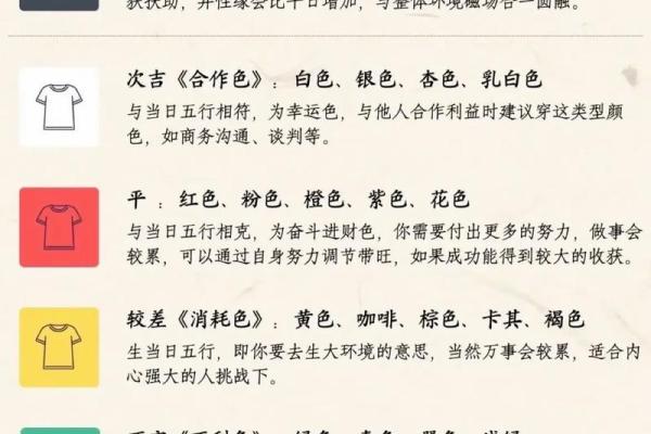 如何改变命运？揭秘五行格局中的幸运色运用之道
