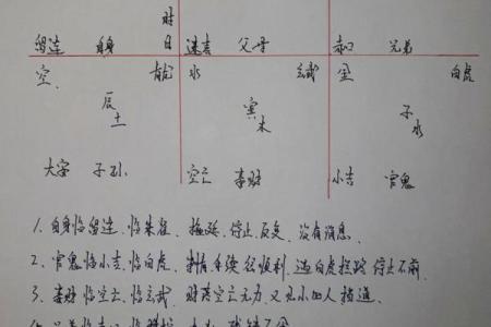 命运不同的八字解析：如何用命理准绳找到改变之道