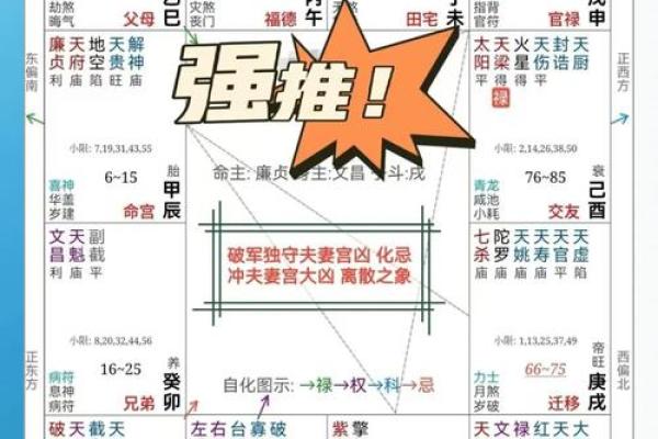 查婚姻命理：如何通过八字解答能改运吗和合婚看什么的问题？