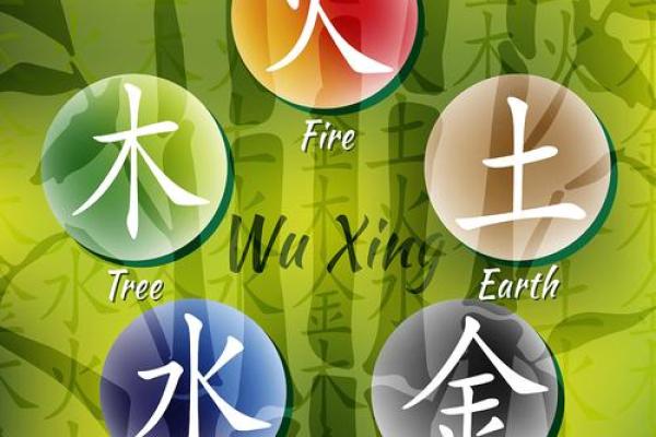 琳五行性格解析:误区破解,如何逆势而上? 琳五行性格解析:误区破解,如何逆势而上?