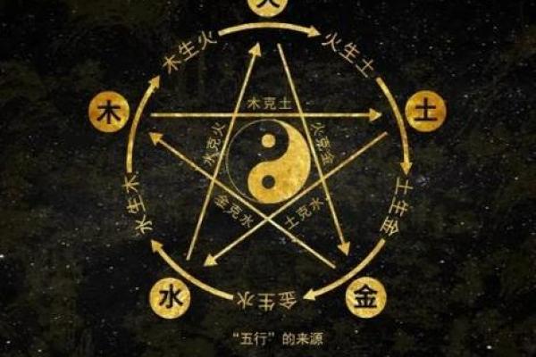 如何改变五行格局？揭秘重塑个性的神秘路径