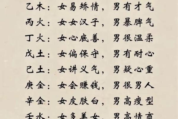 八字合婚看什么？解析命理长生运中的夫妻缘分