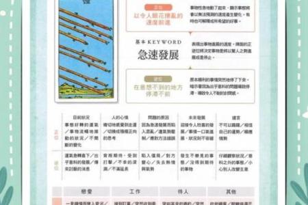 揭开塔罗牌与八字的神秘面纱，命运不同真的能改运吗？