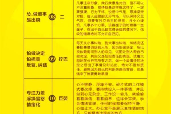 五行格局:揭秘你的性格弱点,如何巧妙规避? 五行格局:揭秘你的性格弱点,如何巧妙规避?
