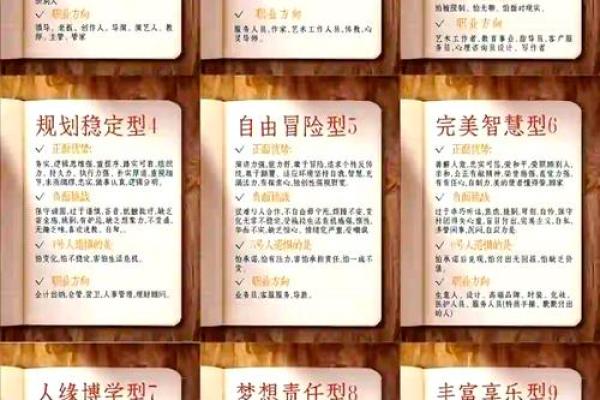 互联网五行格局深度解析：解锁你的个性潜能，提升影响力