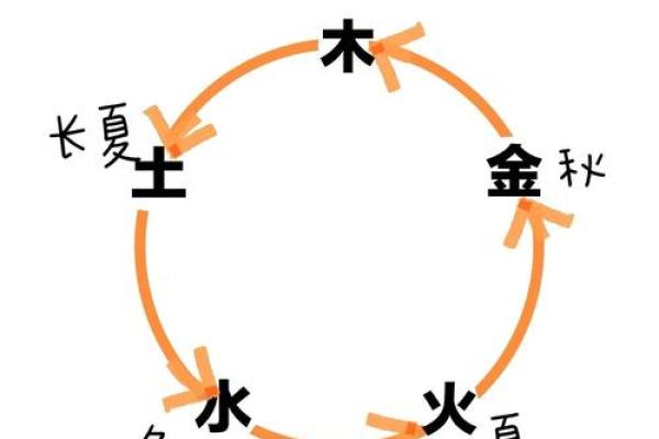 钰五行属火，性格解析：揭开你的热情与活力的秘密