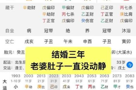 命理看低情商，能通过合婚改变命运吗？