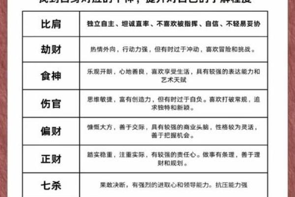 俏字五行格局大揭秘:性格解析与改变之道,揭秘你的五行命运密码 俏字五行格局大揭秘:性格解析与改变之道,揭秘你的五行命运密码
